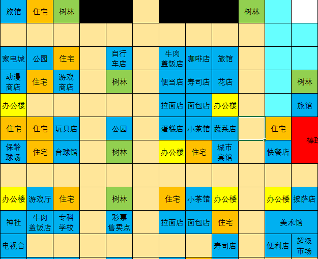 都市大亨物语增加人口_都市大亨物语布局图