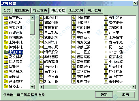 安信证券软件通达信版 v9.21官方最新版下载