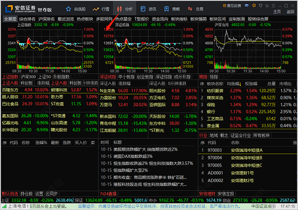 安信证券电脑版下载-安信证券智尊版客户端(附使用教程) v7.13.04